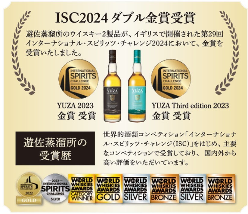 YUZA　サードエディション　2023　55度　700ml